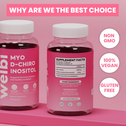Welbi Myo & D-Chiro Inositol